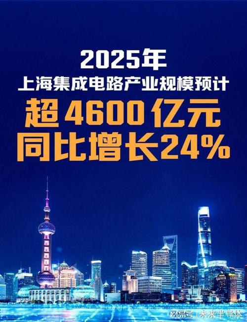 上海集成电路产业营收突破4800亿元 制造环节引领高质量发展